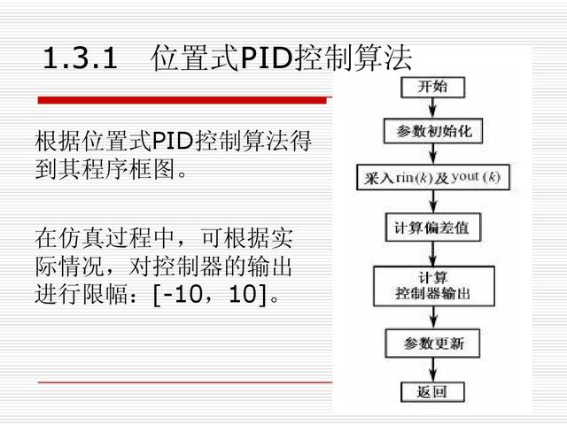 61页ppt讲解先进pid控制及其matlab仿真