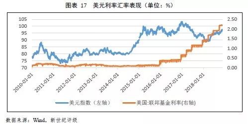 江苏的gdp和哪个发达国家一样_为何中国人变胖的可能性越来越高