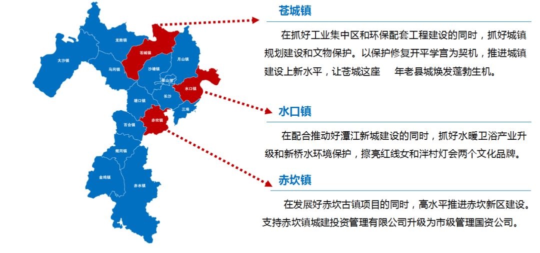 开平人口_健君桌球城