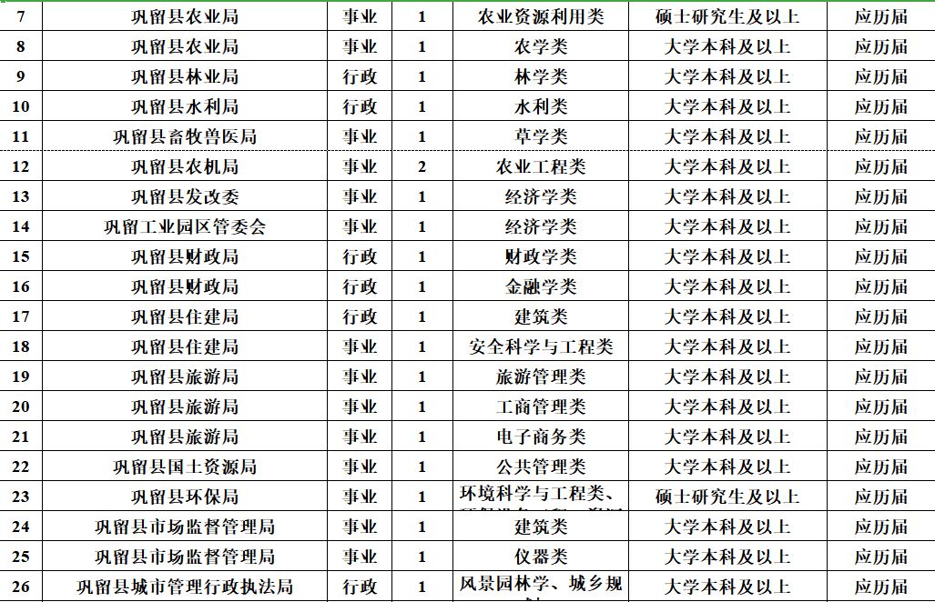 2019年喀什人口_1970年的喀什照片(2)