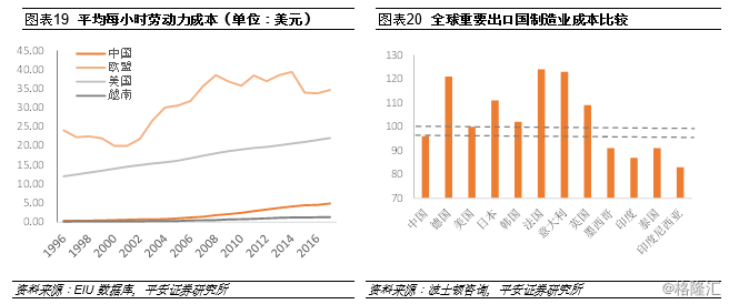 总供给等于总需求时的gdp_国民经济问题可以简单理解为总供给和总需求的平衡.以往靠投消费和出口 三驾马车 拉动需求带动(2)