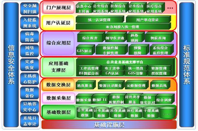 人口资源信息_第七次全国人口普查结果发布:全国人口数超14.1亿2020年人口出生