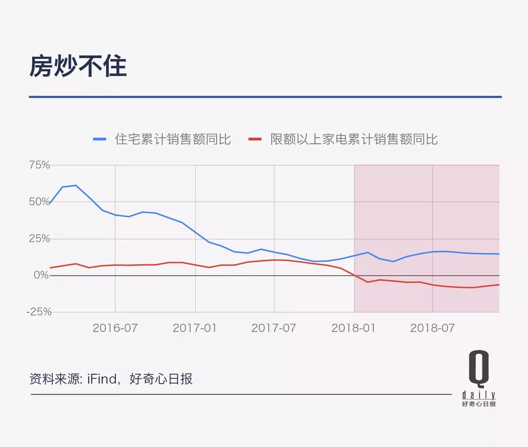 人口的新特点或其他特点(3)