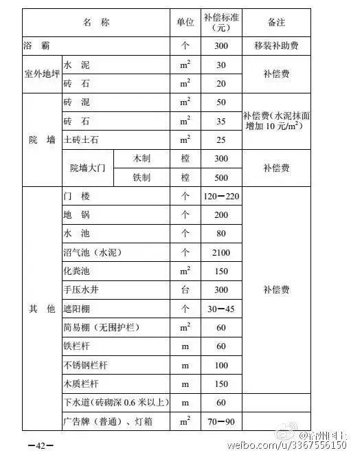 砀山人口最新人口_你知道砀山多少人吗 咱砀山人口是...居然在安徽排名26(2)