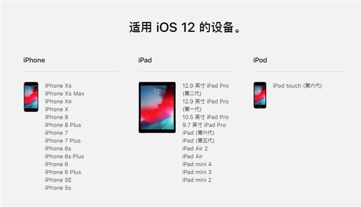 苹果iOS 12.1.3正式版固件下载大全_iPad