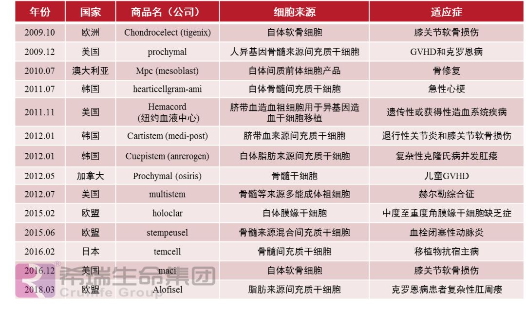 国内有关GDP的研究动态_国内gdp发展图