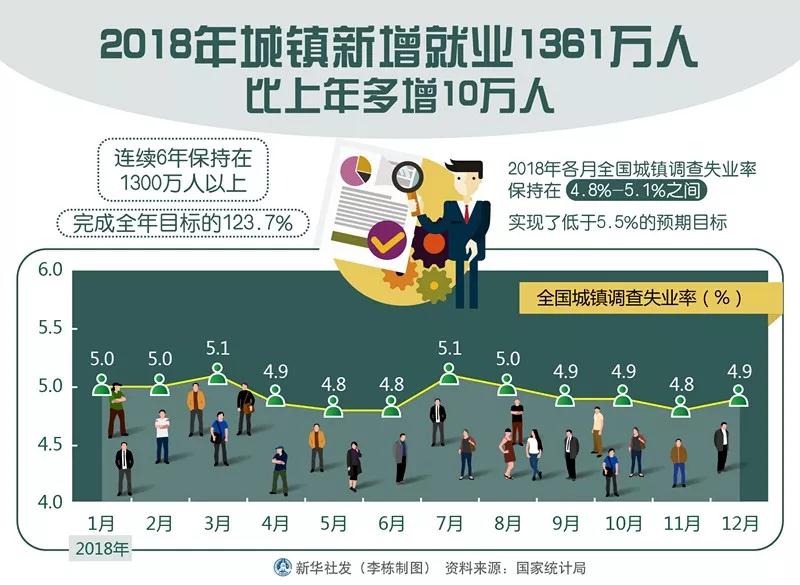 2019年衢州gdp_2019年衢州中考数学