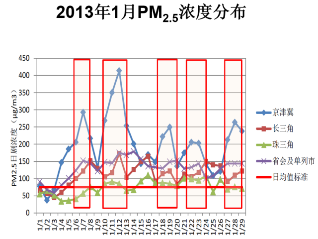 gdp能耗和发电量_中美千亿能源大单背后,两国能源成本如何,这篇文章说清楚了