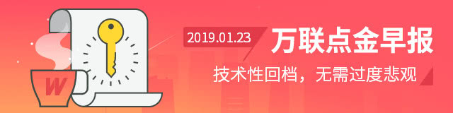 技術性回檔，無需過度悲觀！-萬聯點金早報2019.1.23 財經 第1張