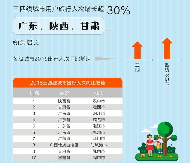 什么叫单位gdp_都用6900亿度电,山东GDP和广东差了一个 河北 为什么(3)