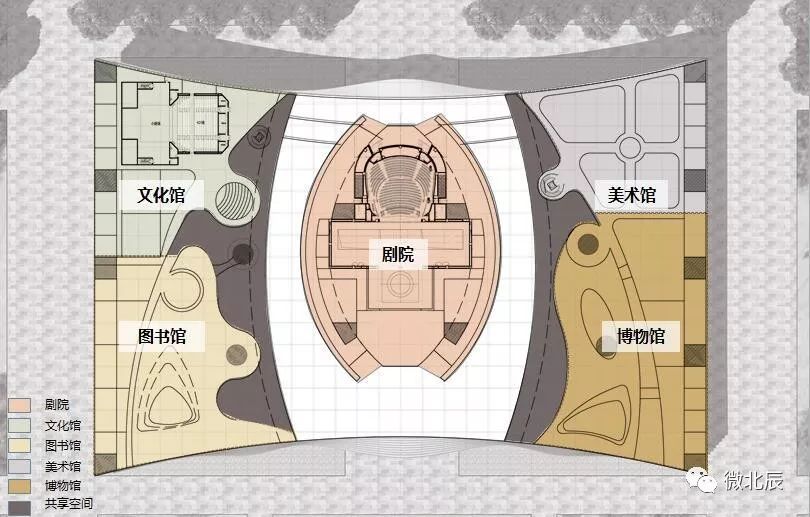 北辰将建大型文化中心,三大设计方案您pick哪一个?