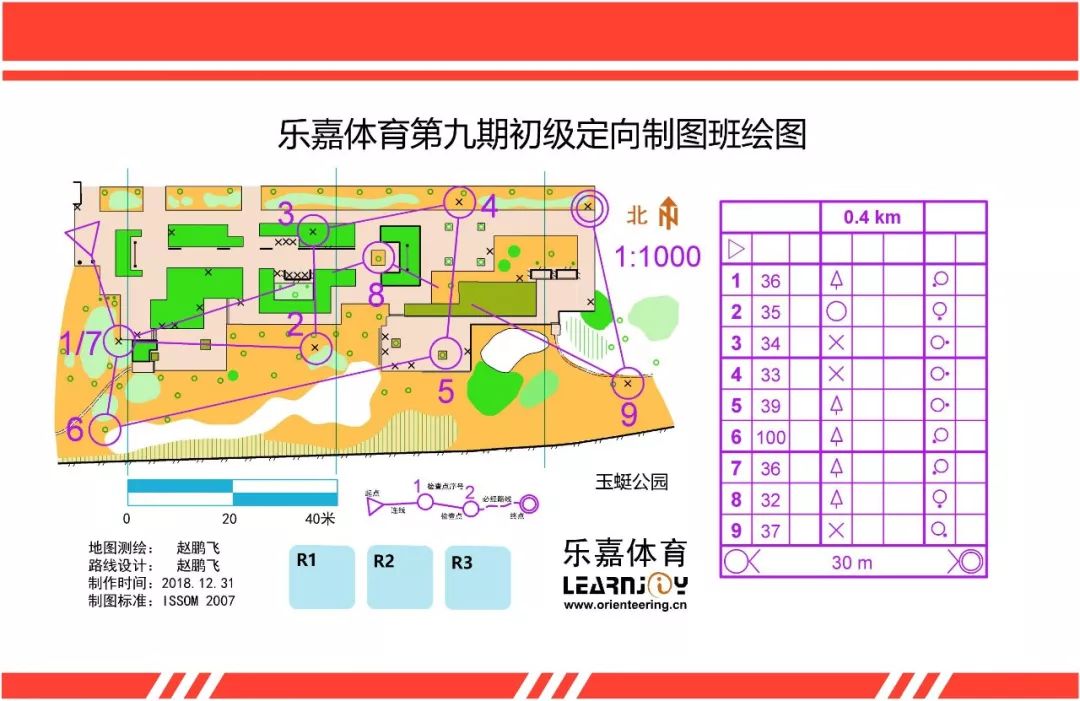 关于举办第2019年第二期(总第十期) 初级定向运动制图