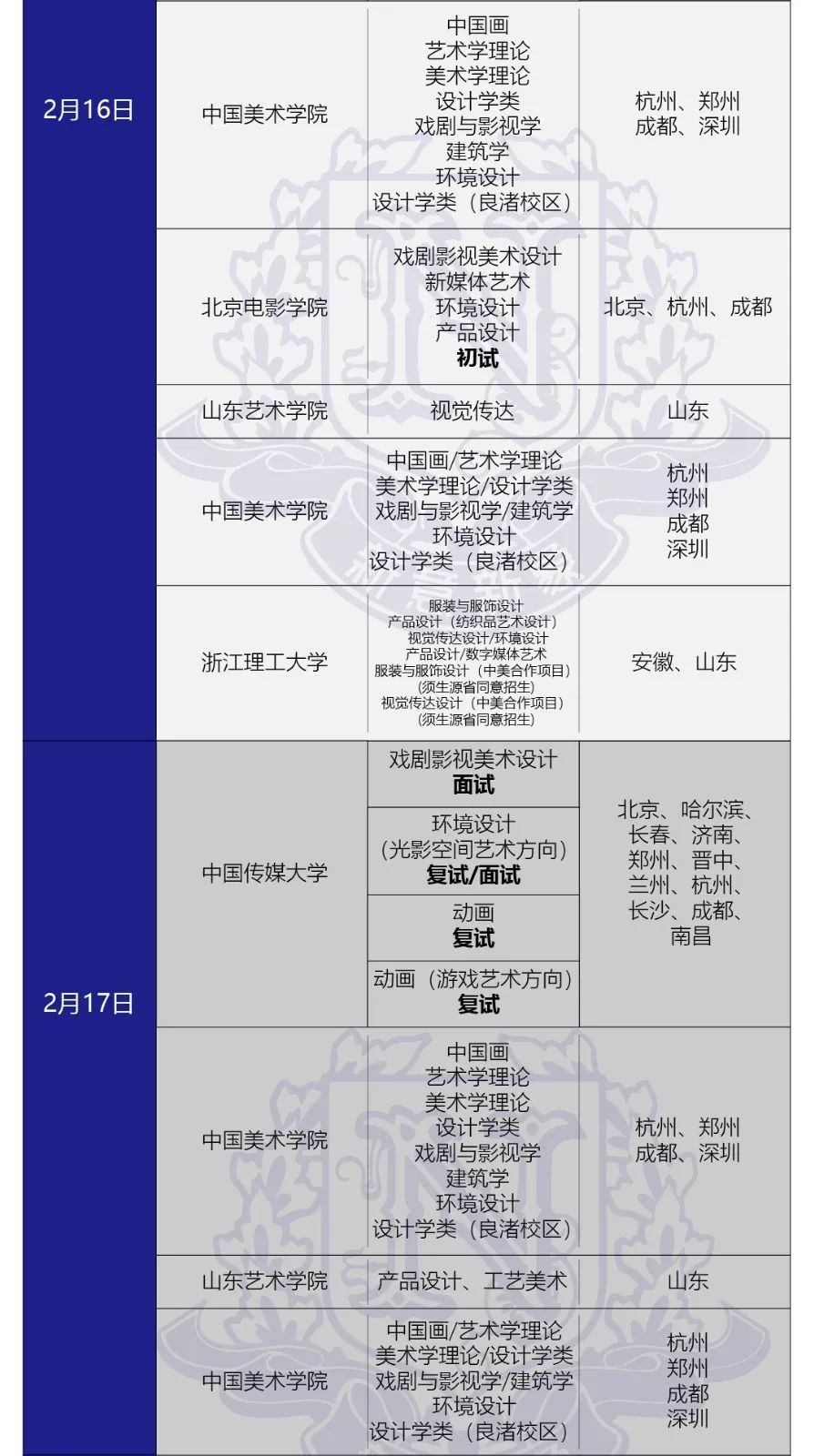 2019年校考真题 | 鲁迅美术学院,广州美术学院,西安