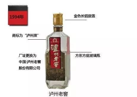 泸州gdp和郎酒泸州老窖_圆筒装 泸州老窖 金得郎酒河南省南阳市泓达商贸总经销图片(2)