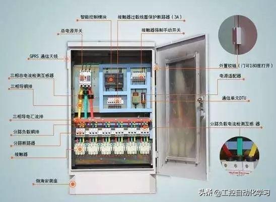 配电柜安装规范和安装禁忌学习,全是现场经验!