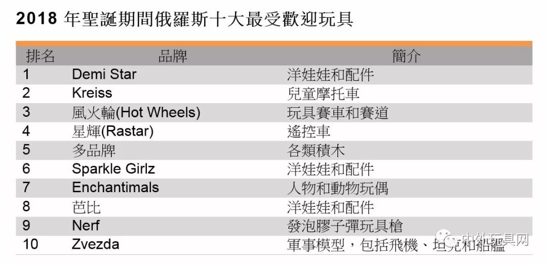 [品牌排行]：2023年十大最受欢迎家居品牌，品质与口碑的完美结合！