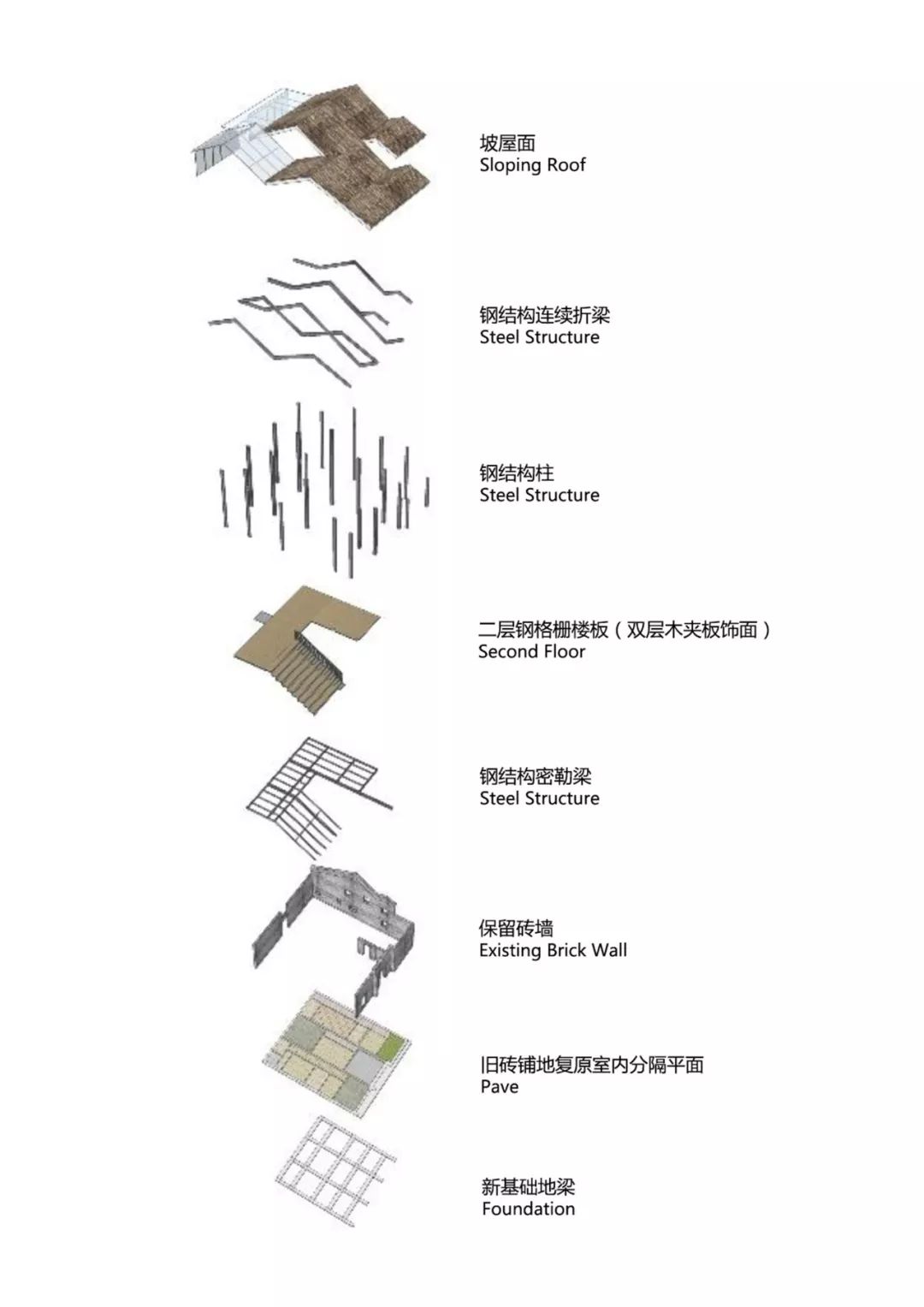 空研所 | 南沙原创建筑设计:广州恩宁路永庆坊建筑改造