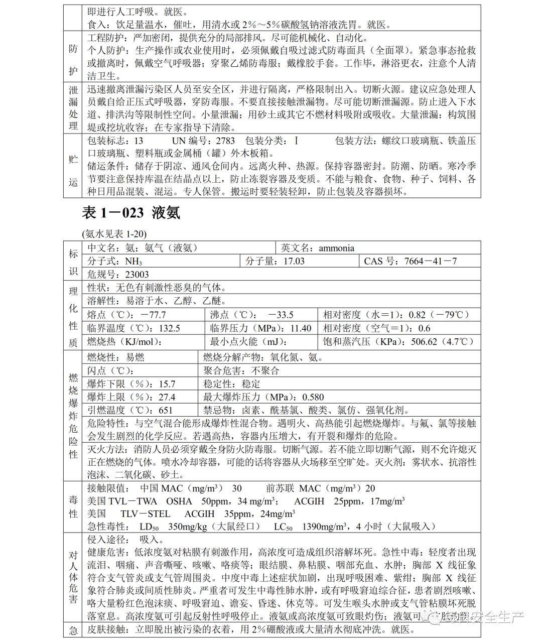 常见危化品安全技术说明书(msds)汇编,收藏备用!