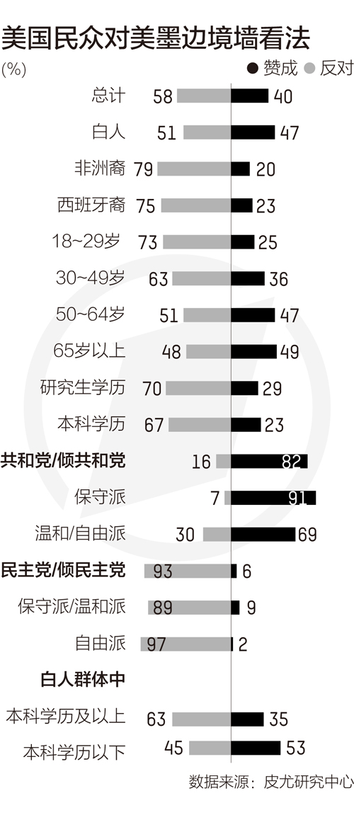 GDP10000亿美元的国家_江苏gdp破10万亿图片(3)