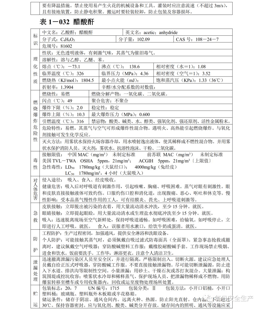 常见危化品安全技术说明书(msds)汇编,收藏备用!