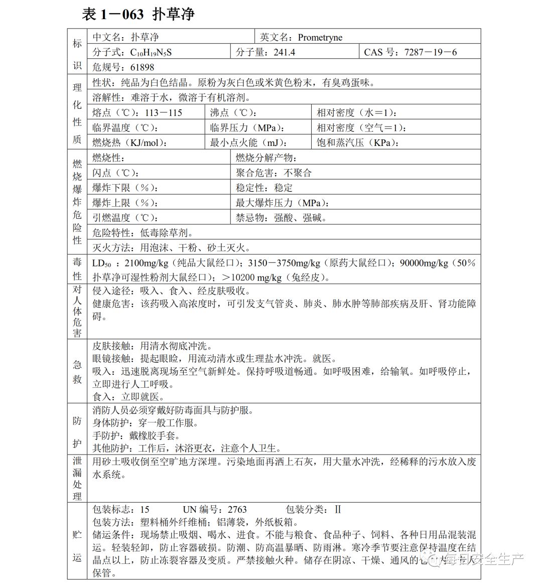 常见危化品安全技术说明书(msds)汇编,收藏备用!