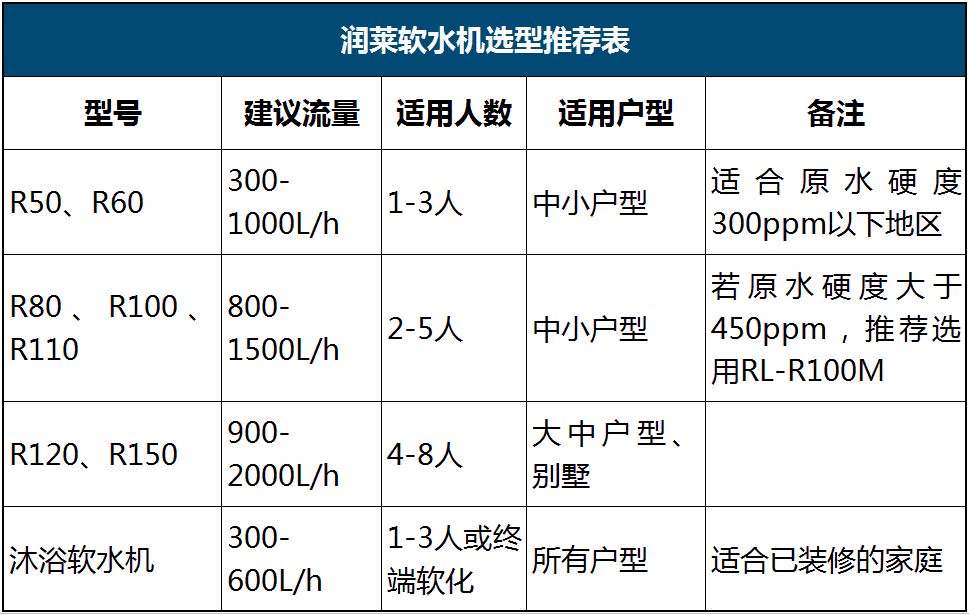 硬度多少人口_青田灯光冻石硬度多少(3)