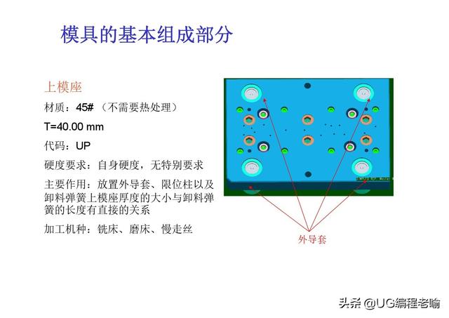 沖壓模具結構簡介 搞笑 第8張