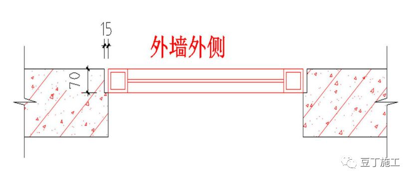 建筑外门窗企口这样施工结构形成挡水台物理上避免了渗漏隐患