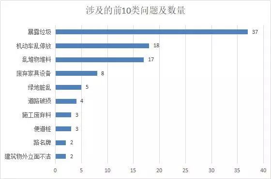 东升镇市gdp_东升直面 富镇穷村 尴尬(2)