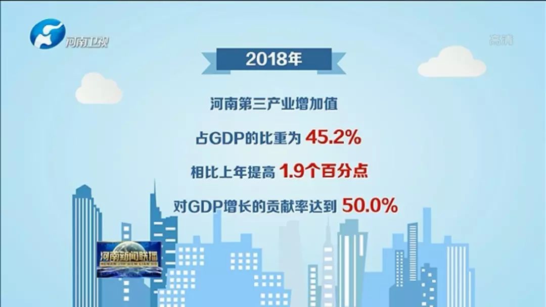 2018年我国gdp各产业贡献率_中国发布丨知识产权局:我国专利密集型产业增加值对GDP增长贡献率...