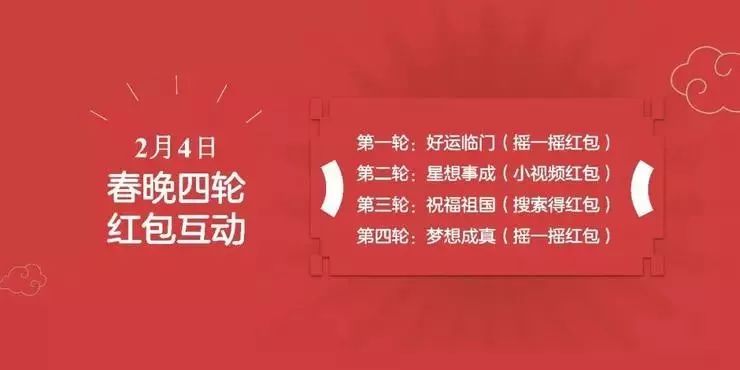 【紅包】春節紅包大戰！馬雲發5億，李彥宏發10億！騰訊：這世界怎能用金錢衡量？ 科技 第7張