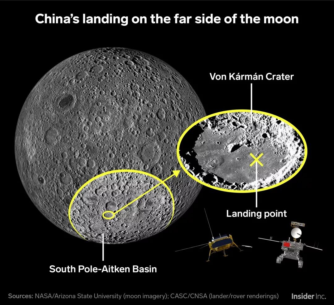 快看嫦娥和玉兔在月球上玩互拍,有图有真相!