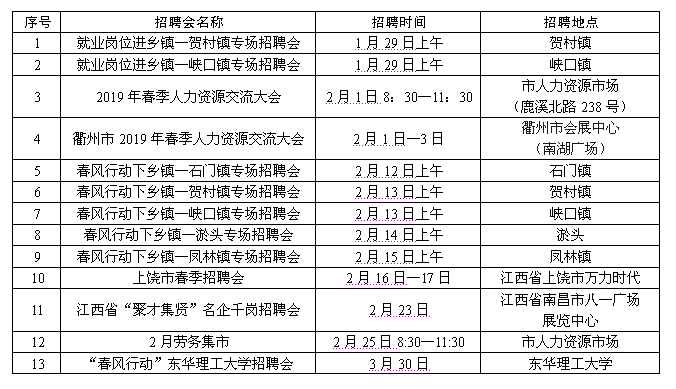 江山市多少人口_浙江省平台债券投资如何择券 浙江省城投平台综述与代表性发(2)