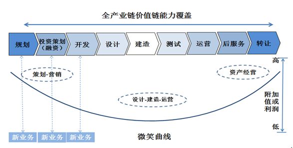 俄罗斯经济总量各行业_俄罗斯经济分布图(3)