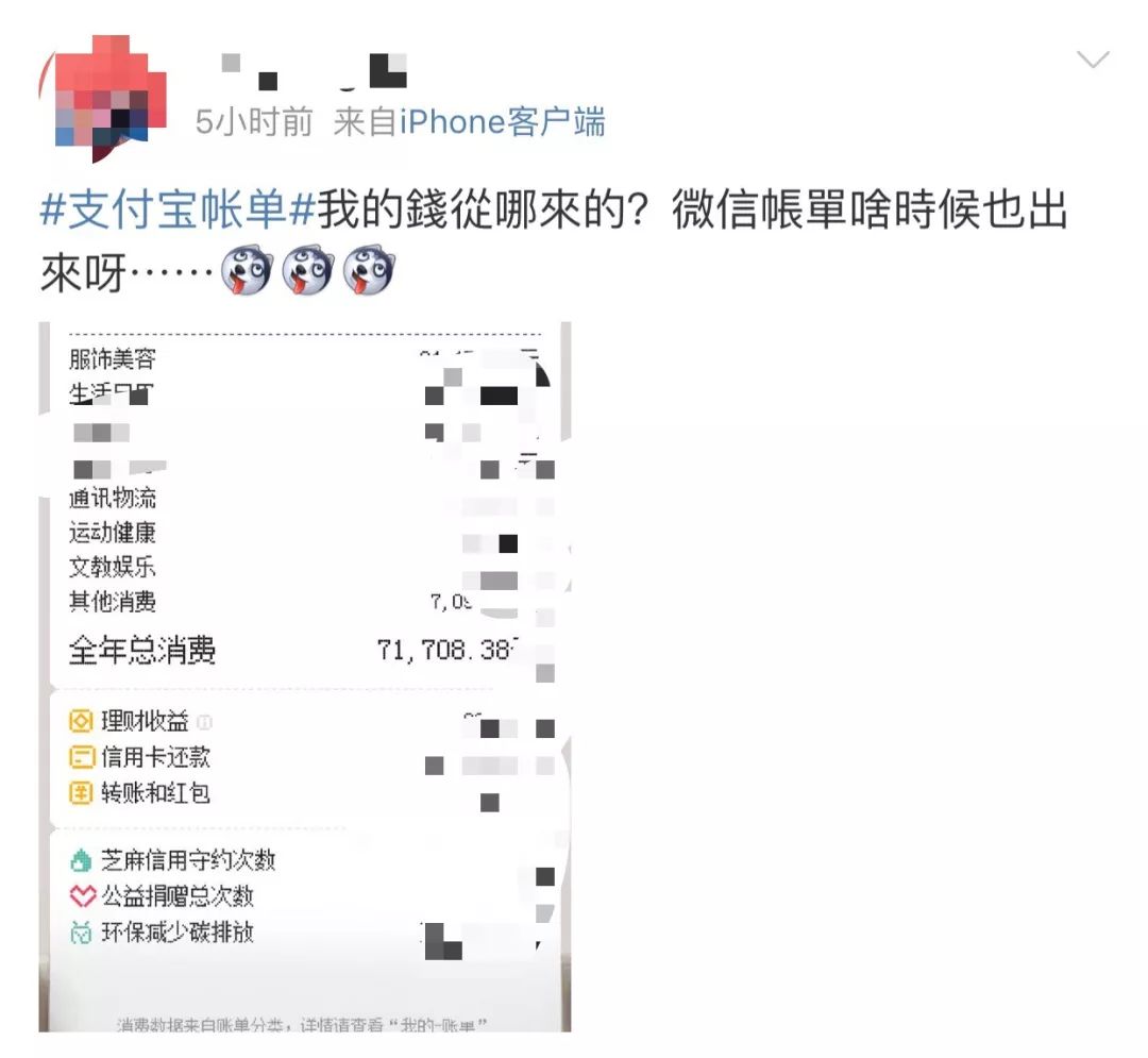 表情包暴露了你的年齡？看看微信大數據下的細思極恐 科技 第3張