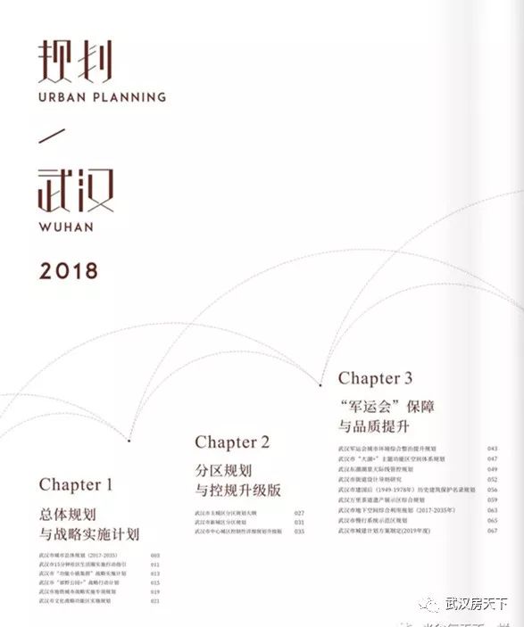 武汉2035规划人口_武汉教育武汉市中小学布局规划(2020-2035年)调查