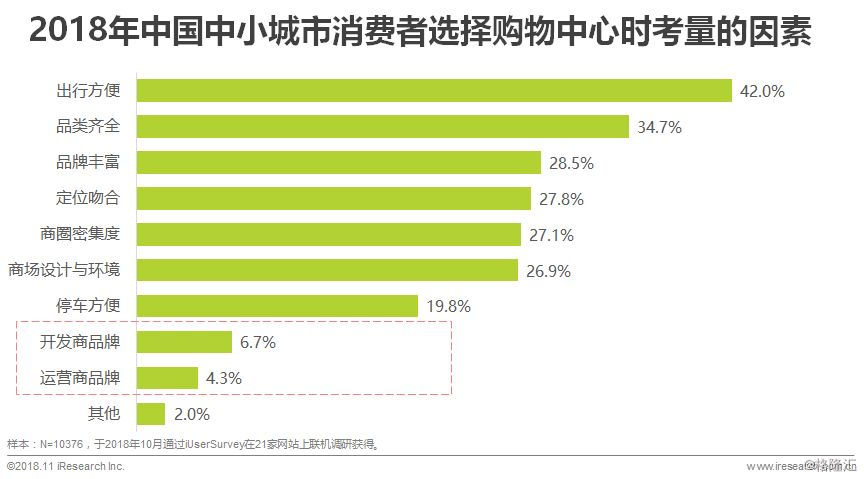 Gdp在中国统计年鉴哪里看_抢人 大战背景下,株洲会沦为收缩型城市吗(3)