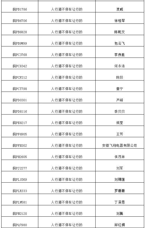 宣城多少人口_宣城人口大数据出炉 人口最多的是这个地方