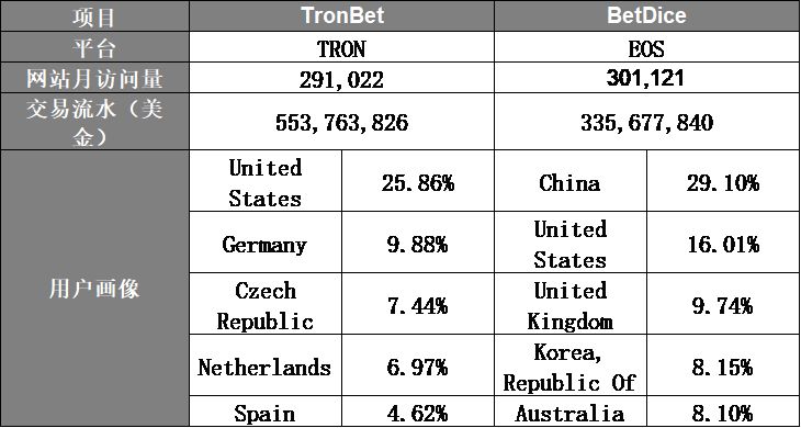 韩国人口知多少_韩国人口(3)