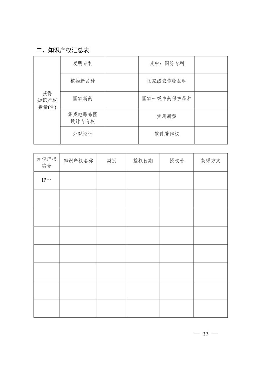 高新技術(shù)企業(yè)認(rèn)定條件與申報(bào)實(shí)務(wù)解析