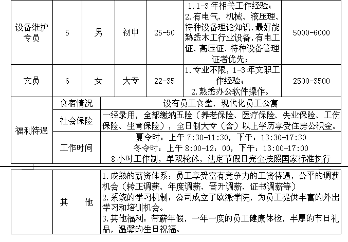 江山人口有多少_有多少人,还记得以前的江山化工 我跨过半个中国去看你 浙江