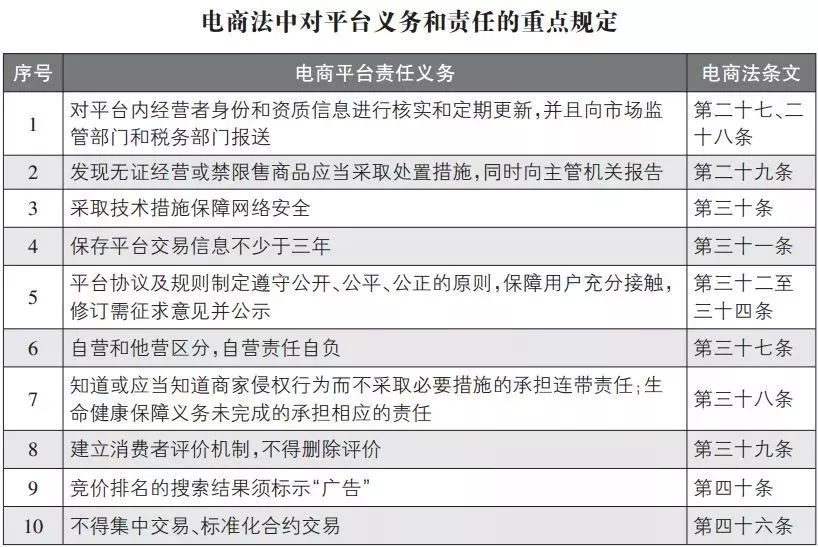 2019年大连常住人口_2019年第二季度 大连好人 候选人简要事迹(3)