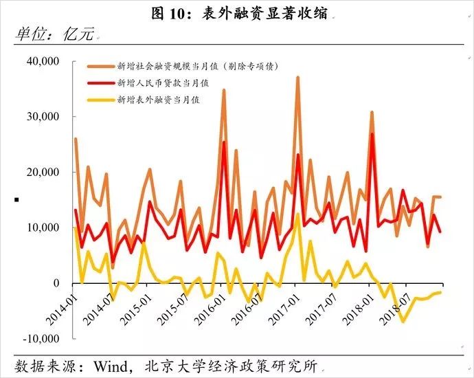 评价gdp_美国GDP 谁在还账,谁在填坑 美国二季度GDP数据点评