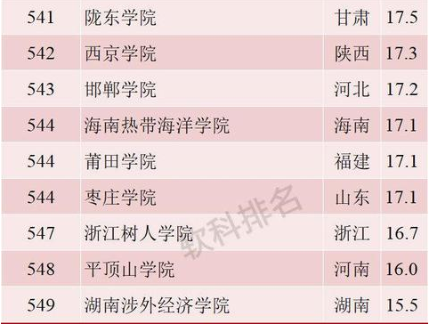 2019年名声最好的国家排行帮_河西南最值得抢的楼盘竟然是它 在江宁买