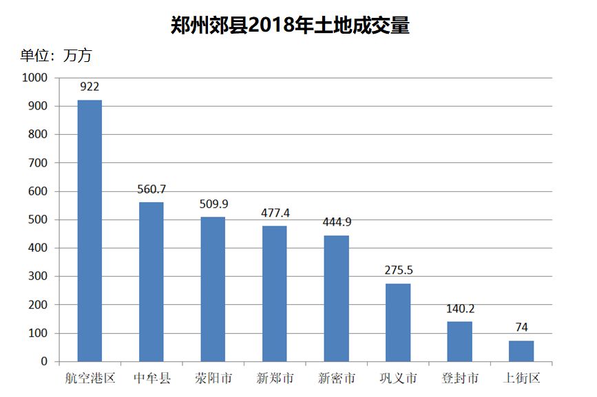 平湖gdp为啥不含嘉兴港区_上海周边,平湖乍浦 售楼处电话 地址 开盘 价格 学区