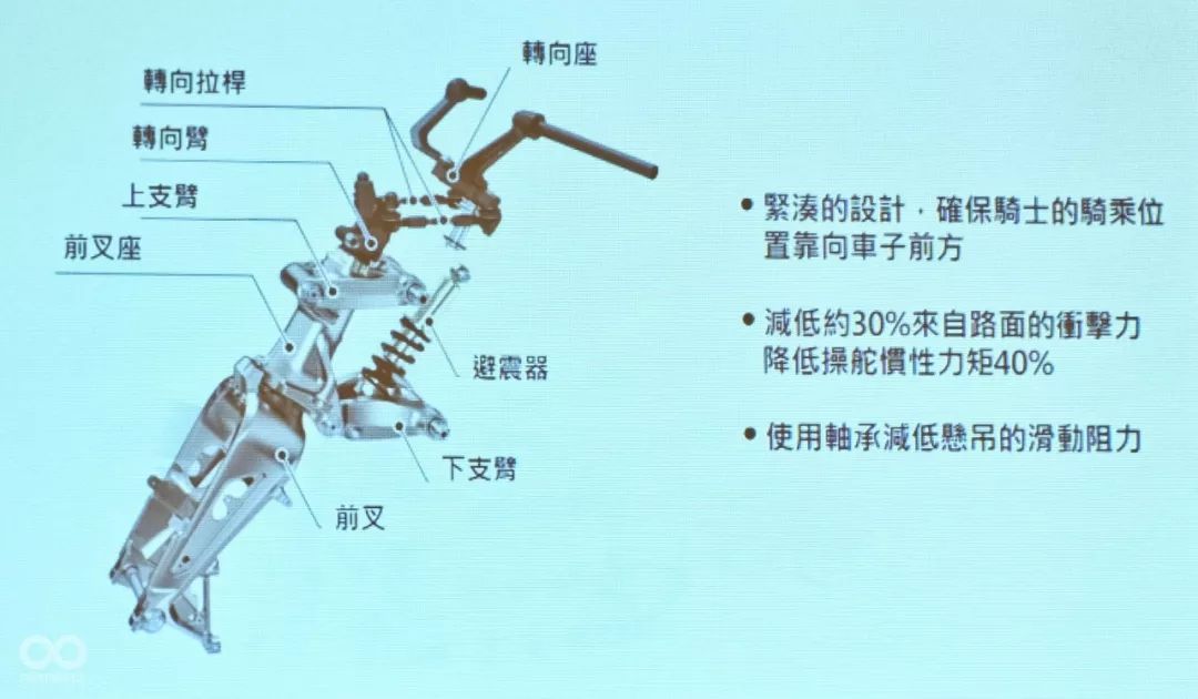 从自平衡到自动转向,这辆倒三轮什么时候能上市?