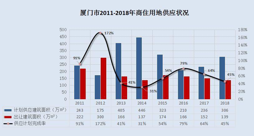 平潭GDP301亿处于啥水平_中国人均GDP接近1万美元 这在全球处于啥水平(2)