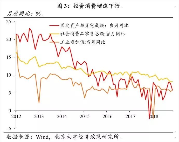 gdp评价_GDP6.4 燃起了什么 浇灭了什么