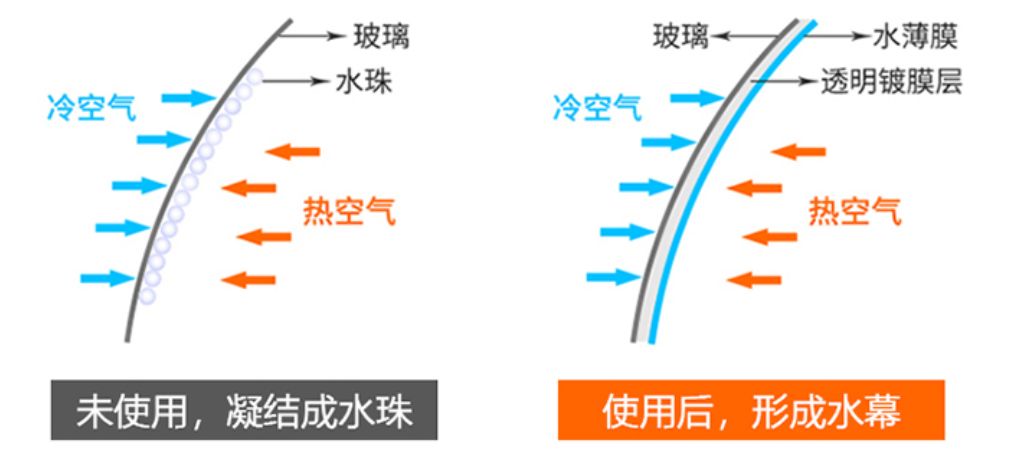 是不是每个人口水干都会臭_每个人都会得水豆吗(3)