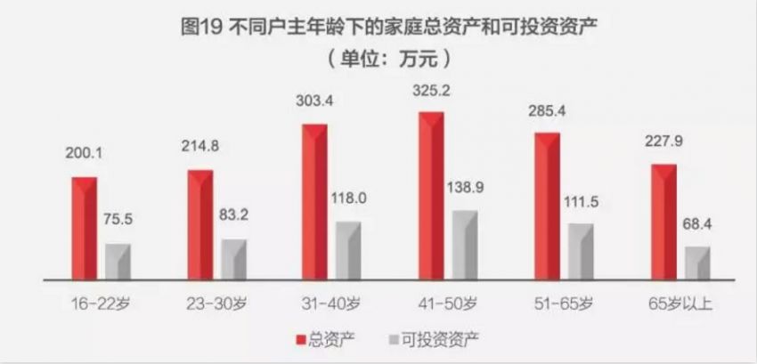 北京市 户均人口_北京市人口拥挤的照片(2)